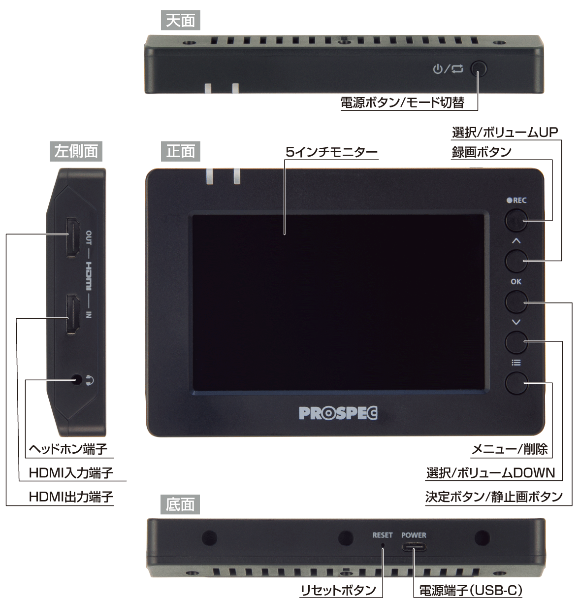 ハイビジョンレコーダー HVE706 | 製品情報｜PROSPEC